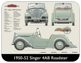 Singer Nine 4AB Roadster 1950-52 Place Mat, Medium